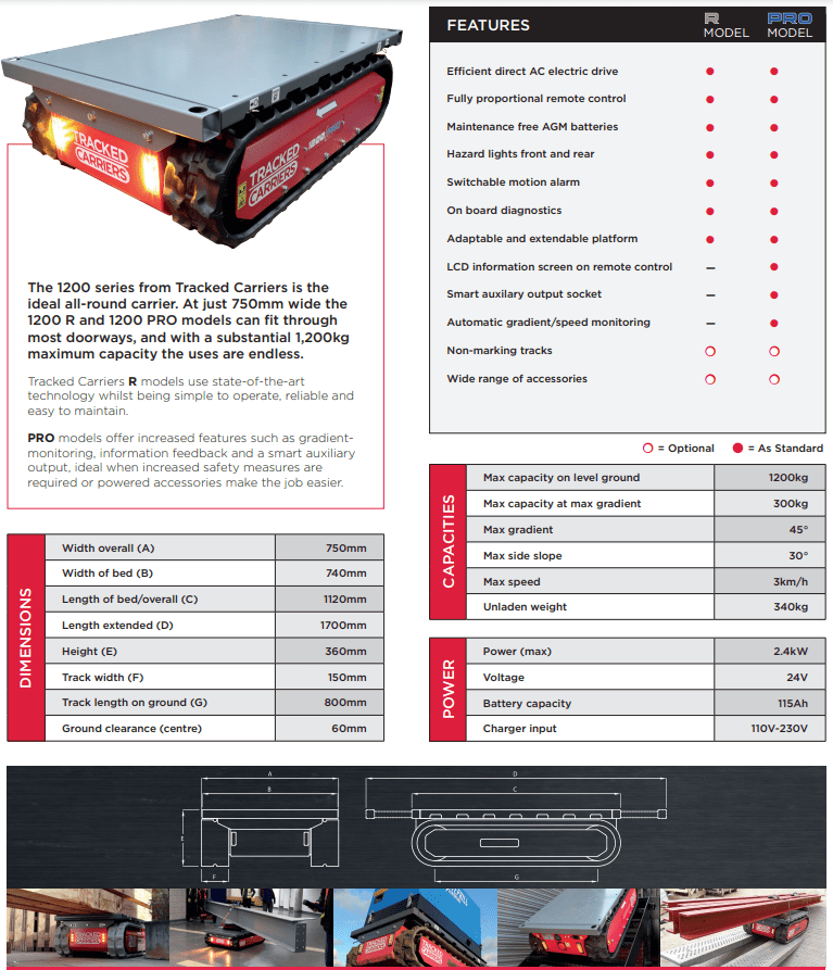 Tracked carrier specifications such as dimensions, load capacity & gradability.